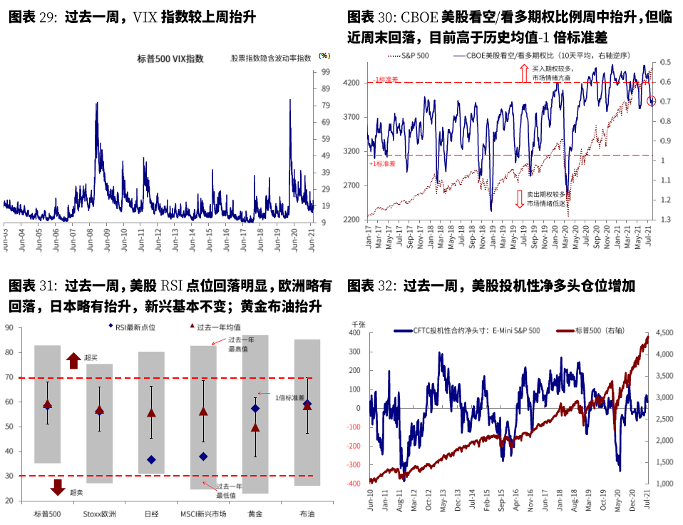 中國股票基金單周凈流入近400億美元，市場趨勢解讀與洞察