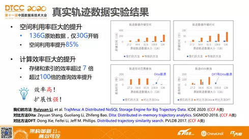 777788888精準(zhǔn)新傳真，數(shù)據(jù)資料解釋落實_WP55.75.82