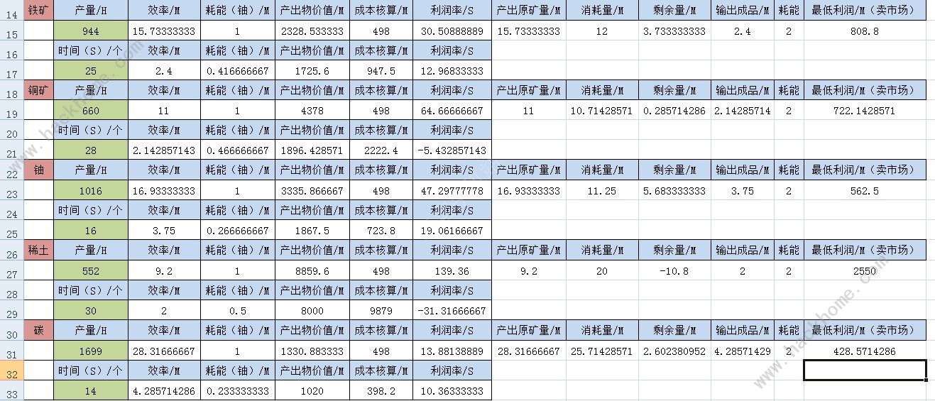 二四六香港天天開彩大全，最新核心解答落實(shí)_V55.51.66