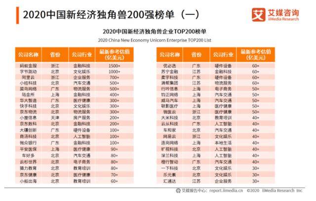 2024年澳門開獎結果，準確資料解釋落實_GM版66.56.69