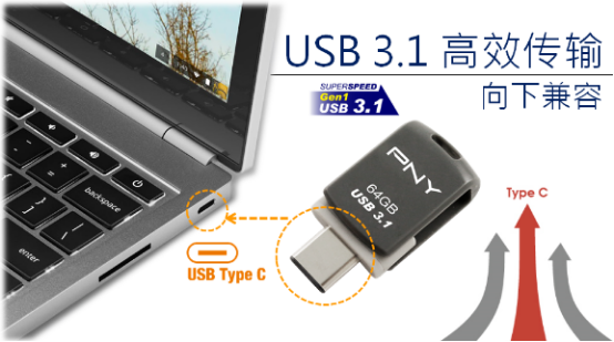 領(lǐng)克Type-C接口U盤，革新科技與高效辦公生活的無縫銜接