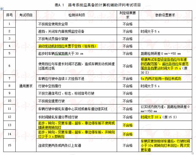 新聞動態(tài) 第1092頁