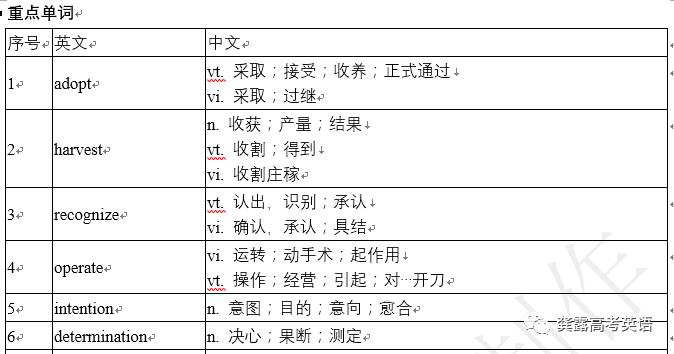 一碼一肖100%的資料，全面解答解釋落實(shí)_戰(zhàn)略版41.21.45