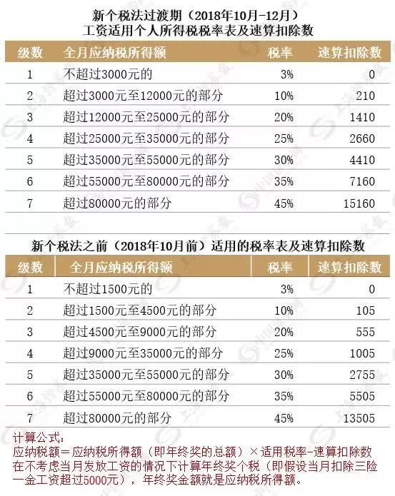 澳門最準一碼一肖一特，最新核心解答落實_WP15.75.100