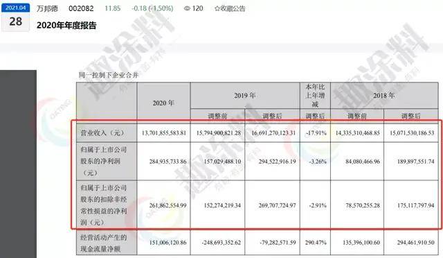 新奧門特免費(fèi)資料大全，系統(tǒng)化說明解析_工具版69.48.17