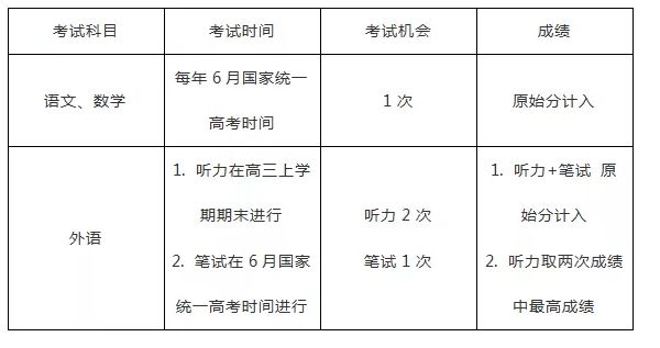 2024新澳門原料免費大全，快速計劃解答設計_進階版90.61.1