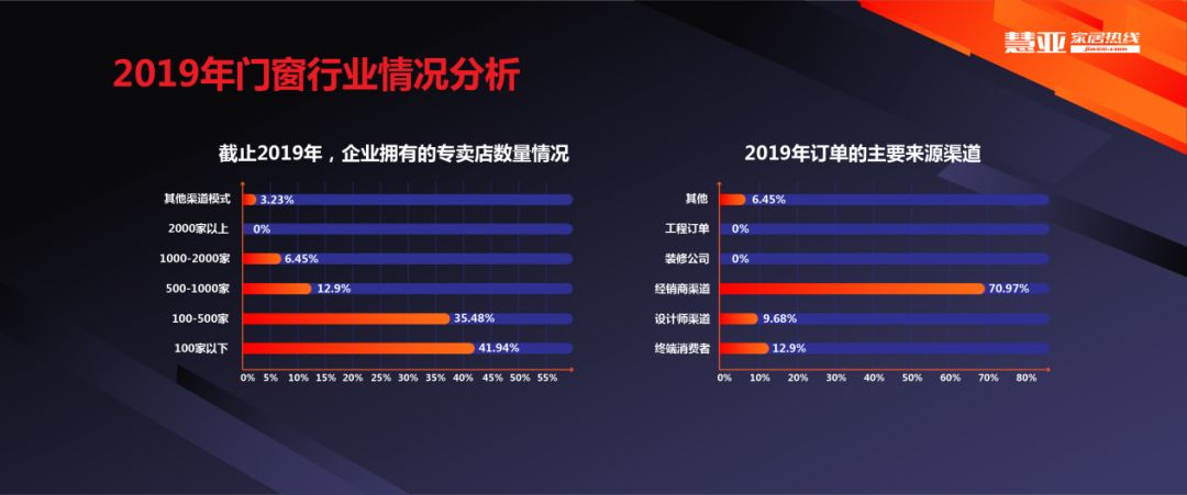 森久 第201頁