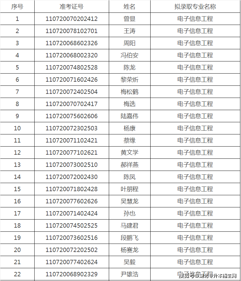 香港二四六天免費(fèi)開獎(jiǎng)，迅速落實(shí)計(jì)劃解答_復(fù)古款39.2.8