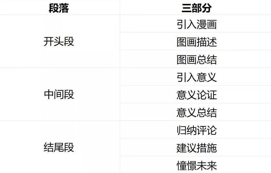 2024正版資料大全免費(fèi)，連貫性方法評(píng)估_YE版73.41.6