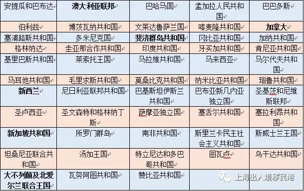 2024香港資料大全正新版，廣泛解析方法評估_探索版25.31.51