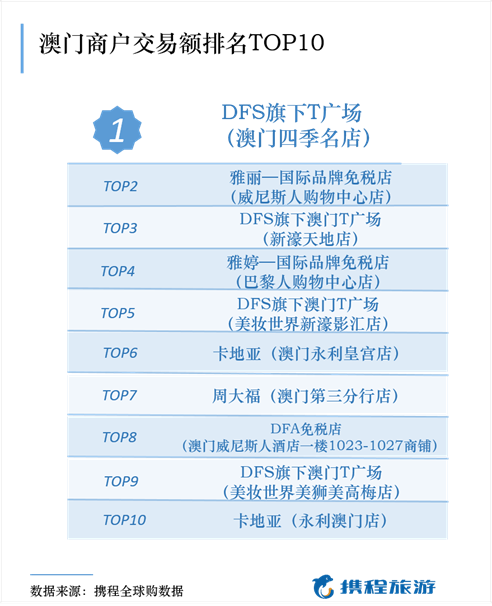 2023澳門碼今晚開獎結(jié)果記錄，數(shù)據(jù)支持策略分析_輕量版7.100.97