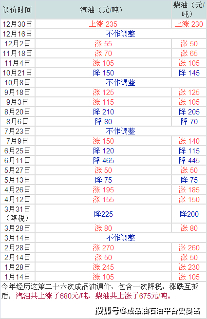 今晚9點30開什么生肖，快速落實方案響應(yīng)_Elite2.67.16