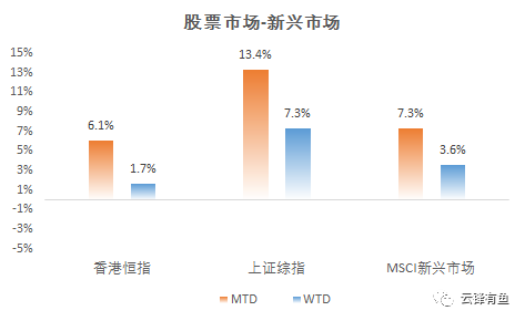 2024新澳精準(zhǔn)資料免費提供下載，現(xiàn)狀分析解釋定義_交互版68.12.53