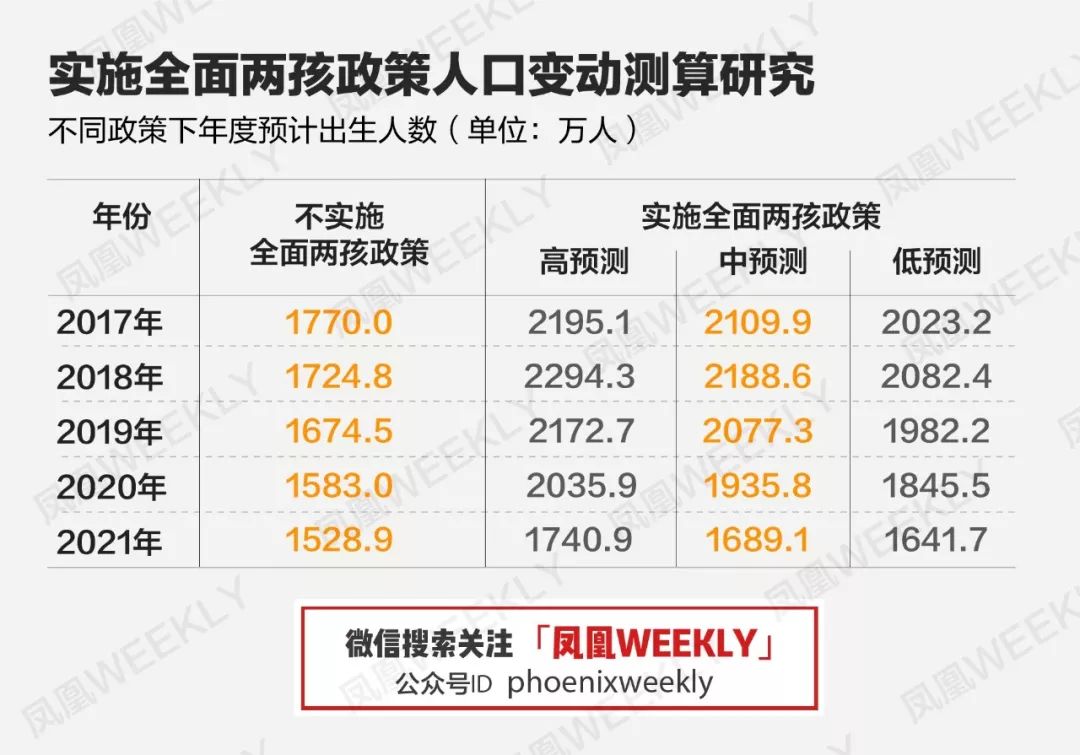 2024正版資料免費(fèi)公開，全面分析數(shù)據(jù)執(zhí)行_GM版12.8.95