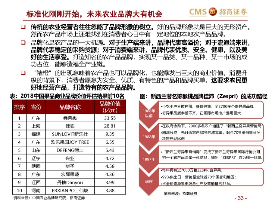 二四六好彩7777788888，深度應(yīng)用策略數(shù)據(jù)_Superior2.24.99