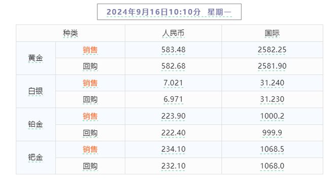 2024年澳門天天開好彩最新版，實地考察分析數(shù)據(jù)_黃金版69.74.73