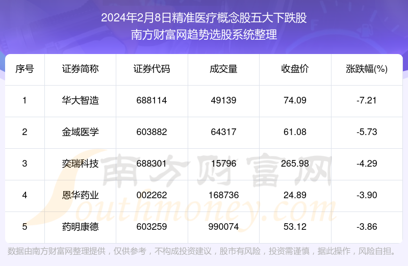 橘虞初夢 第195頁