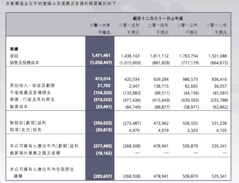 2024澳門天天開好彩大全鳳凰天機，實時解答解釋定義_豪華版37.3.26