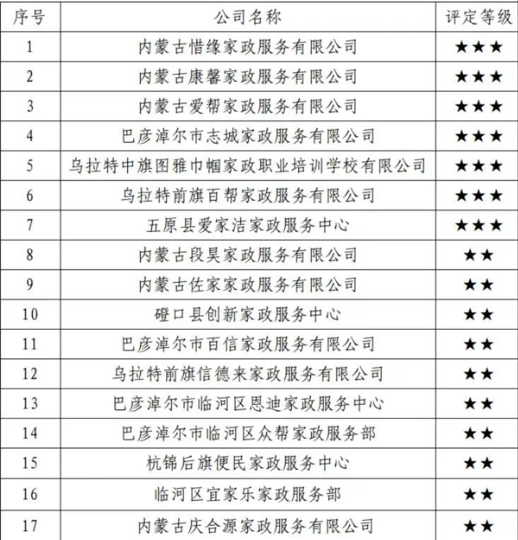 初遇在故事開頭 第194頁