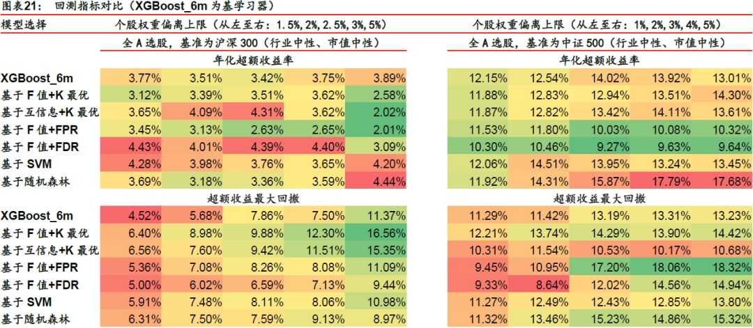 7777788888王中王開獎最新玄機，連貫方法評估_經(jīng)典版2.42.82