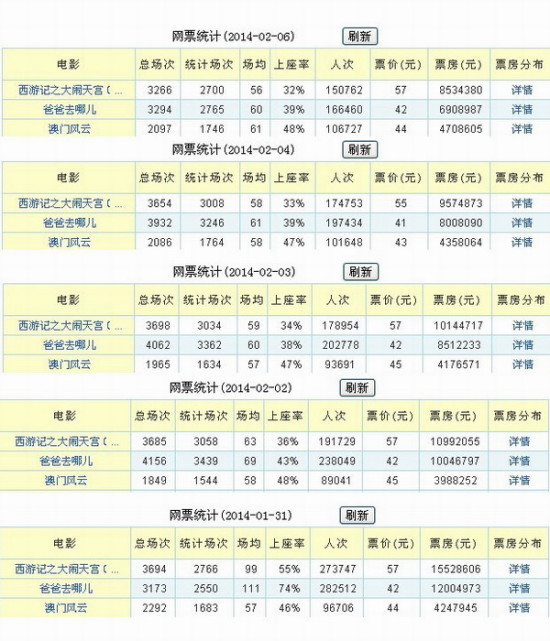 2024新澳門天天彩開獎記錄，持續(xù)解析方案_Prestige25.14.98