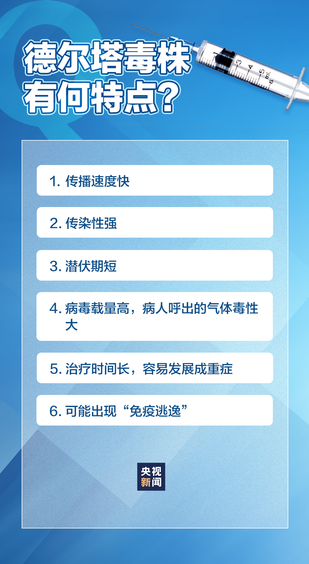 深度解析，最新疫情特征揭示，30日疫情有何新特征？