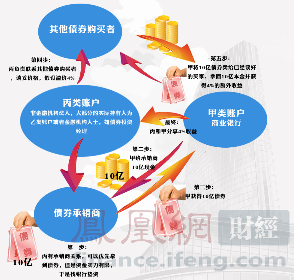 印度最新疫情概況，挑戰(zhàn)、應(yīng)對策略及今日新增病例分析