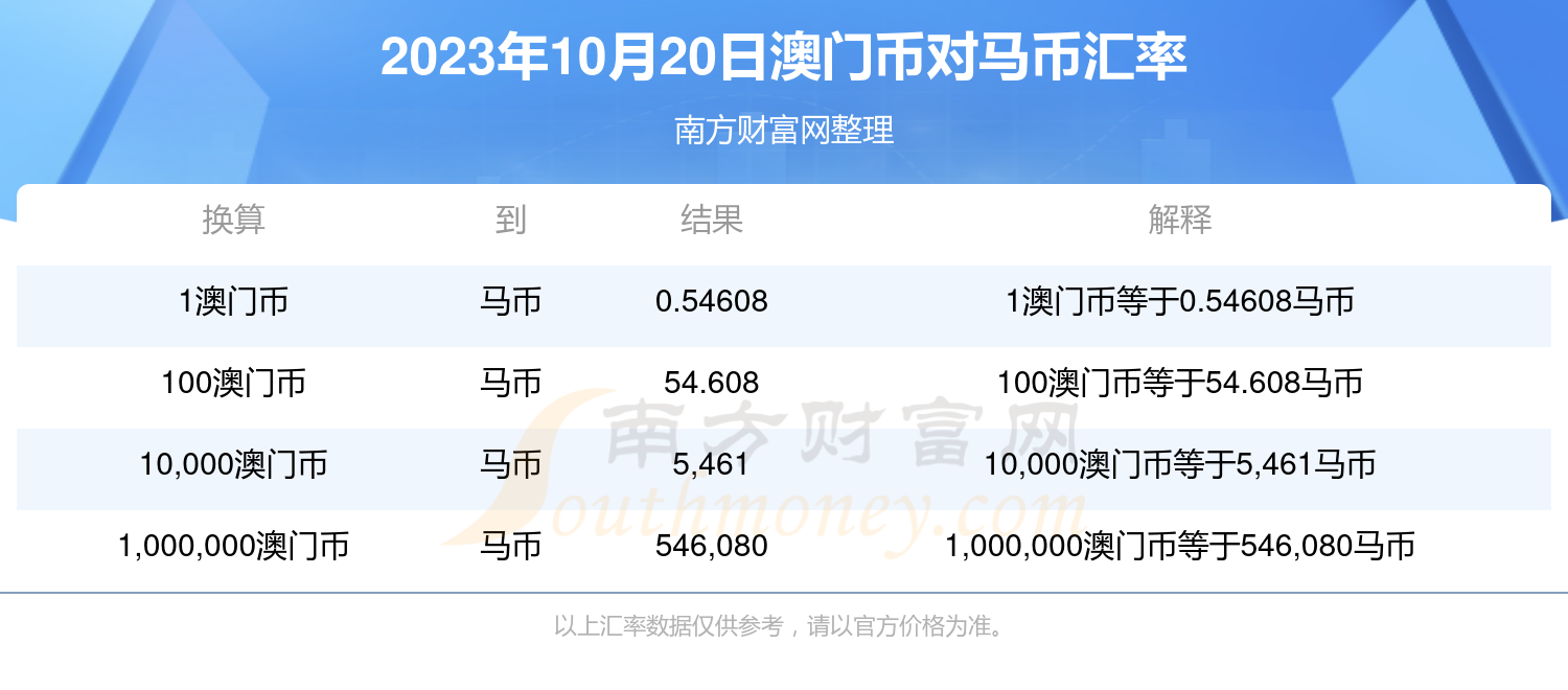 2024澳門特馬今晚開(kāi)獎(jiǎng)網(wǎng)站,細(xì)致探討解答解釋措施_雙語(yǔ)品52.171