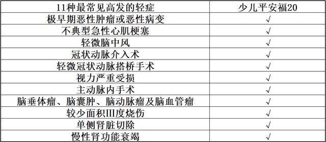 2024年澳門特馬今晚開碼,安全評估策略_變更版ZET119.25