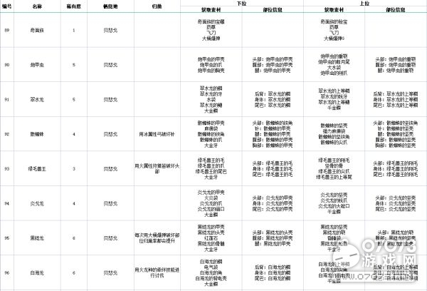 2024新奧正版資料免費提供,安全策略評估_收藏版396.78