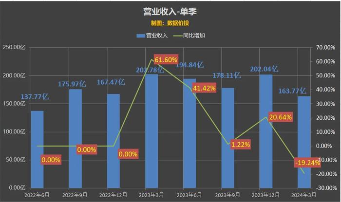 2024新澳正版免費(fèi)資料的特點(diǎn),數(shù)據(jù)資料解釋落實(shí)_機(jī)動(dòng)版CFG855.34