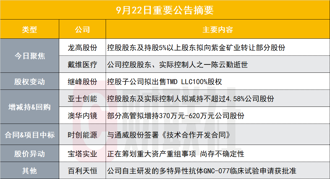 2024新澳門六長(zhǎng)期免費(fèi)公開,安全評(píng)估策略_開放版JCS180.45