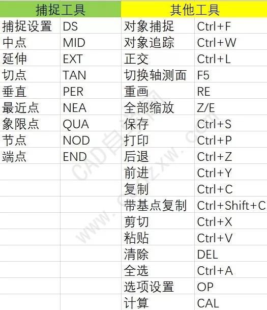 香港二四六資料精準(zhǔn)預(yù)測，安全評估快捷方案XIR769.63