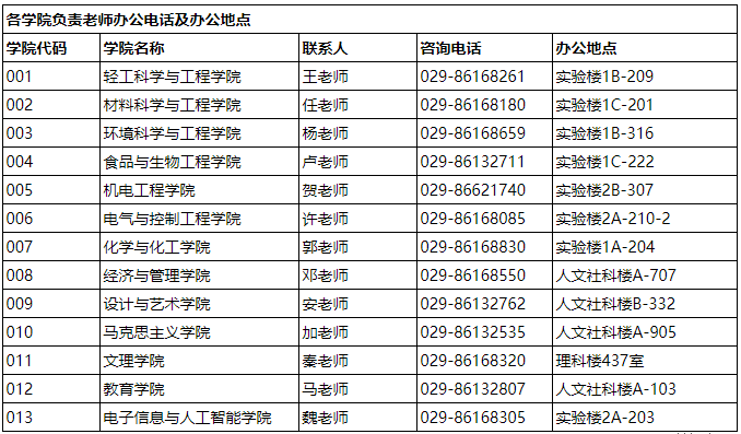 2024新澳門(mén)免費(fèi)資料,安全科學(xué)與工程_LER762.56陰陽(yáng)境