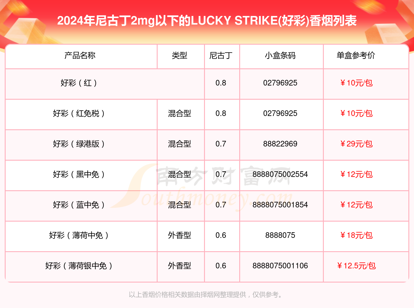 2024澳門天天開好彩免費大全,綜合數(shù)據(jù)解釋說明_天命境CEA496.01