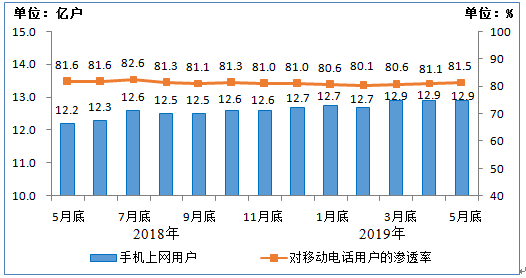 澳門最新開獎結果：六開開獎，數(shù)字經(jīng)濟版PKJ71.91移動版揭曉