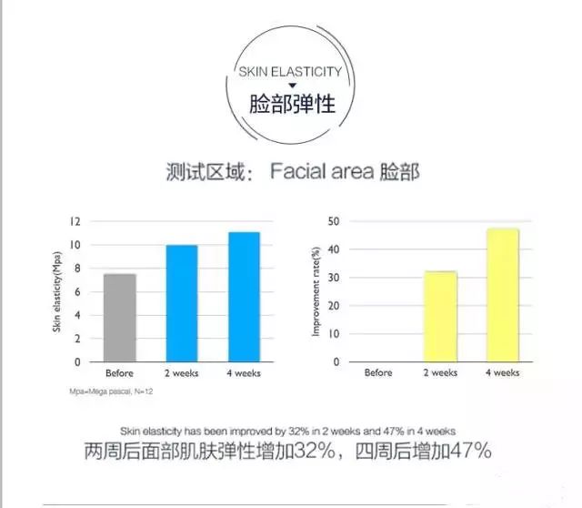 2024全新澳州資料集，控制科學及工程領(lǐng)域IFN815.38升級版