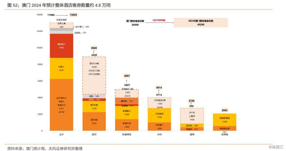 “2024年澳門每日六開獎(jiǎng)免費(fèi)記錄詳析，基于實(shí)地?cái)?shù)據(jù)評估——OZW77.720定制版”