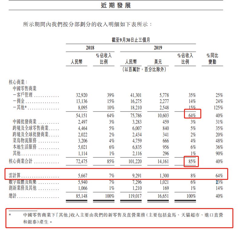 香港二四六開(kāi)獎(jiǎng)免費(fèi)資料庫(kù)，策略規(guī)劃全面展開(kāi)_本地版OEW61.270