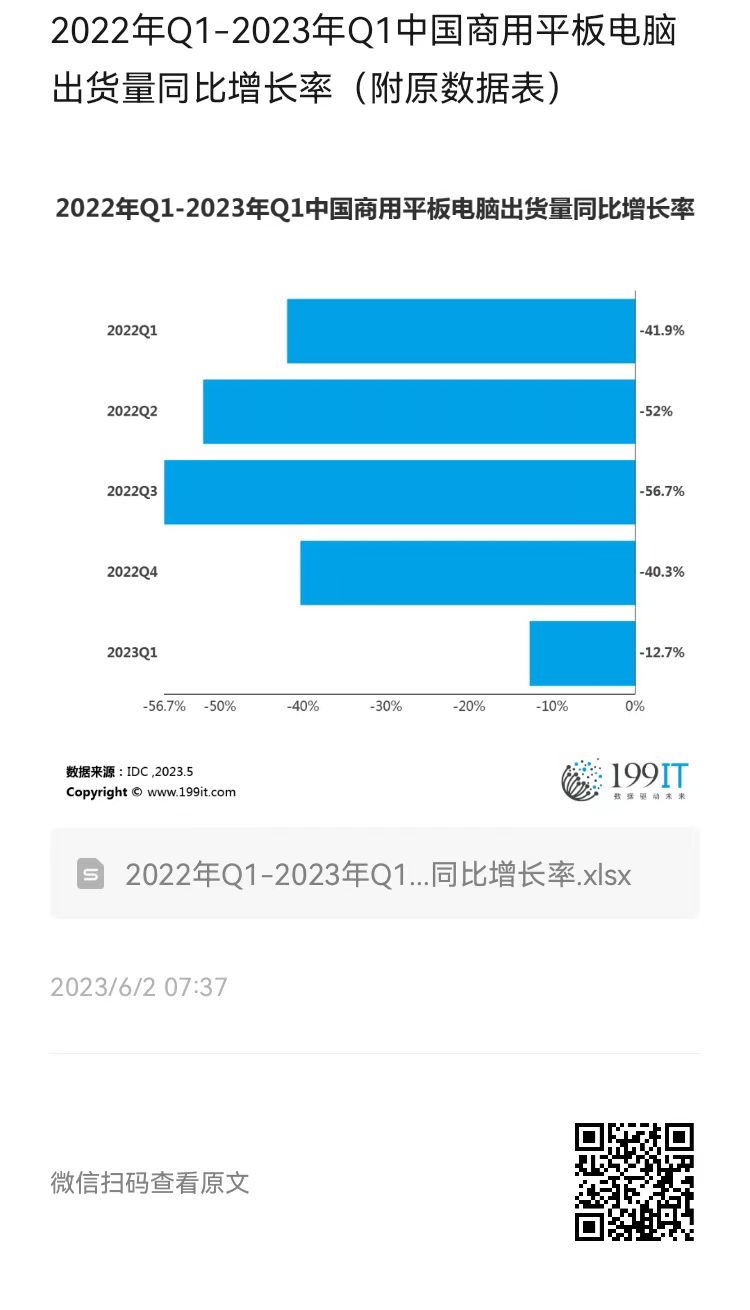 澳門4949精準免費大全正版數(shù)據(jù)分析_FDY94.395商務(wù)版