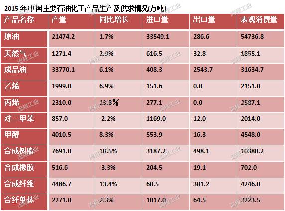 2024年新澳原料無(wú)償提供，專(zhuān)家見(jiàn)解_VON23.353揭秘版