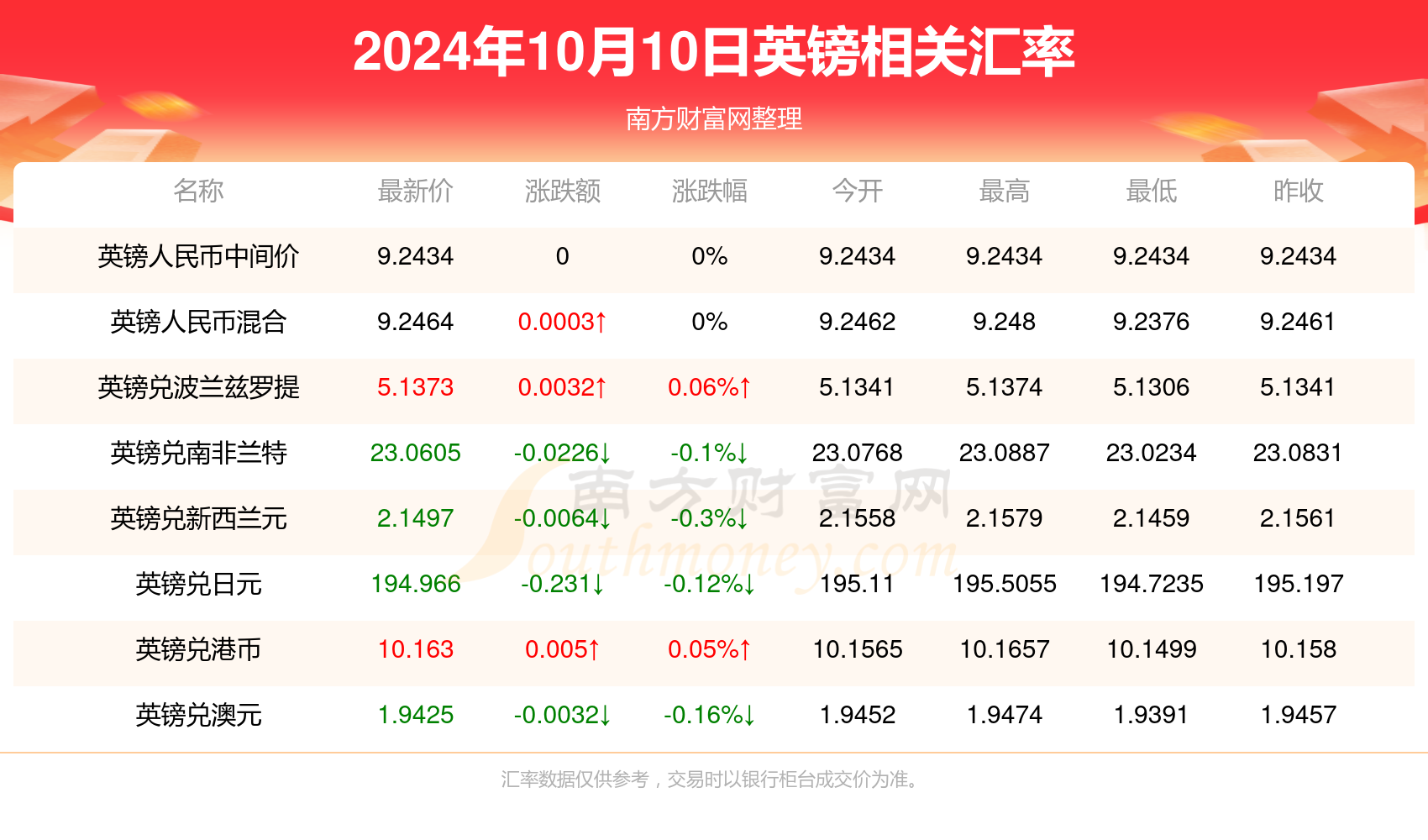 2024年開獎的最新信息與策略優(yōu)化：新澳AJJ32.319Phablet