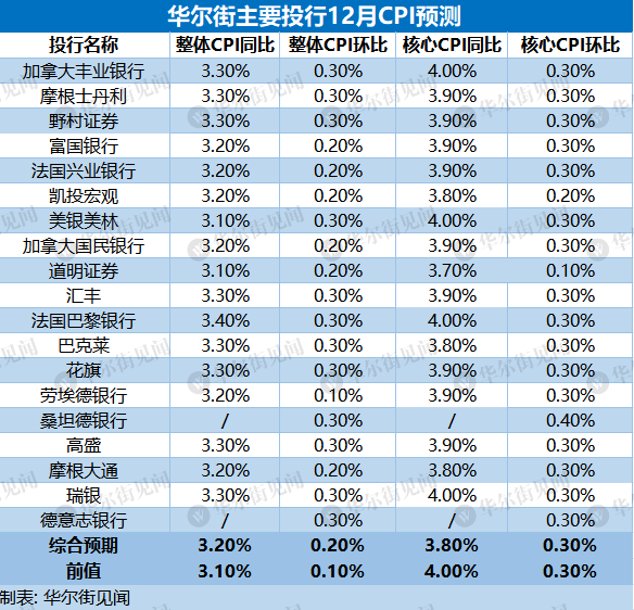 2024年澳門今晚開獎(jiǎng)號(hào)碼，全方位數(shù)據(jù)導(dǎo)引枕_TDA28.680演講版