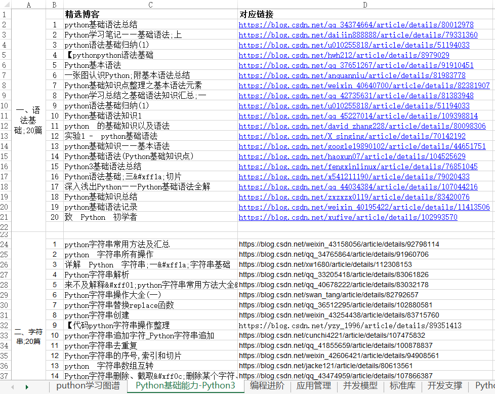 2024天天彩資料大全免費600,實踐調(diào)查說明_TKZ72.384清晰版