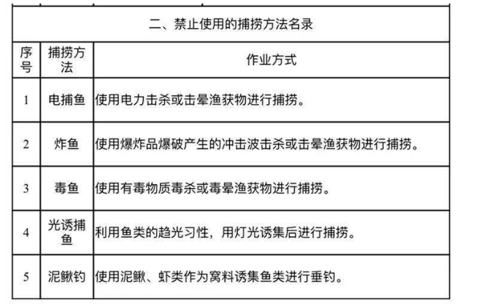 2024新澳天天開(kāi)獎(jiǎng)記錄,現(xiàn)代化解析定義_DRA72.178內(nèi)容版