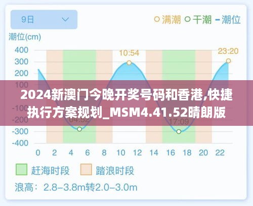 2024新澳門今晚開獎號碼和香港,快捷執(zhí)行方案規(guī)劃_MSM4.41.52晴朗版