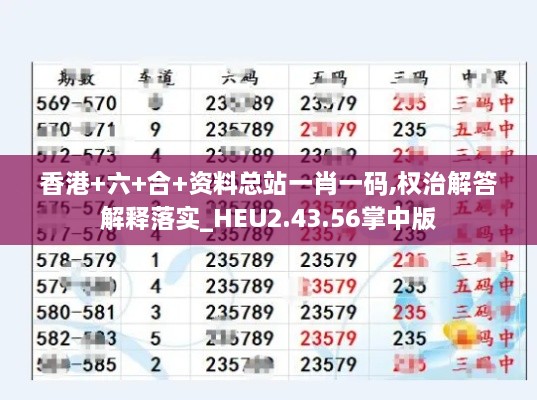 香港+六+合+資料總站一肖一碼,權(quán)治解答解釋落實(shí)_HEU2.43.56掌中版