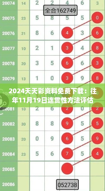 2024天天彩資料免費(fèi)下載：往年11月19日連貫性方法評估_DRE5.68.25普及版