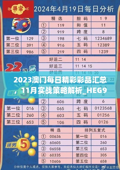 2023澳門每日精彩彩品匯總，11月實戰(zhàn)策略解析_HEG9.35.27漏出版