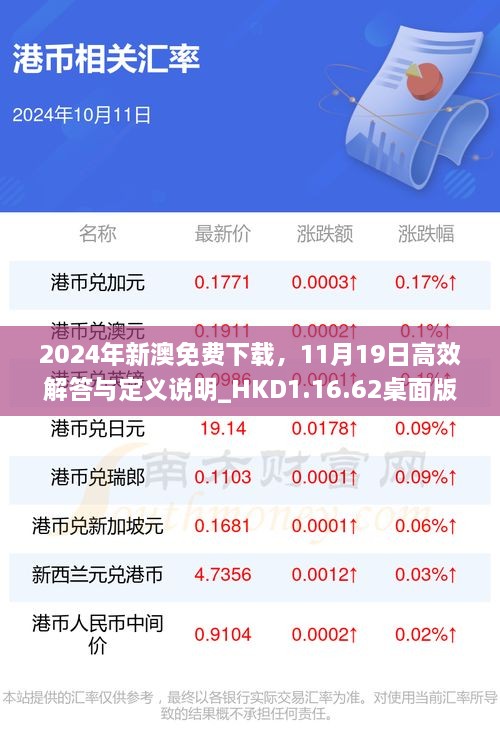 2024年新澳免費(fèi)下載，11月19日高效解答與定義說(shuō)明_HKD1.16.62桌面版